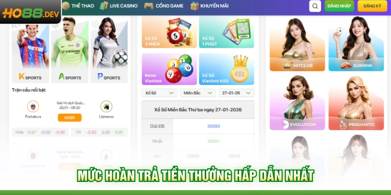 Mức hoàn trả tiền thưởng hấp dẫn nhất